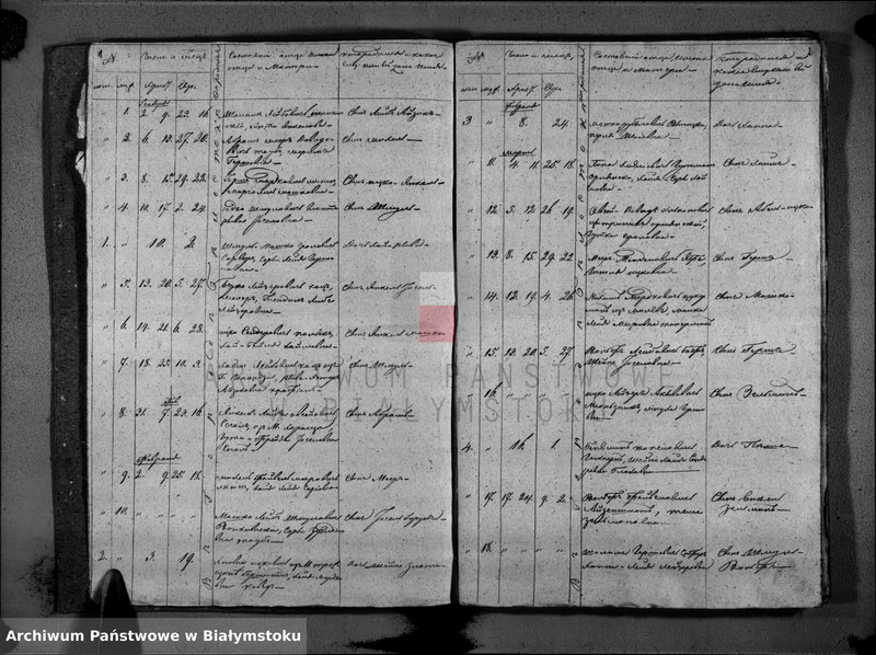image.from.unit.number "[Akta urodzeń, małżeństw, rozwodów i zgonów za rok 1846]"