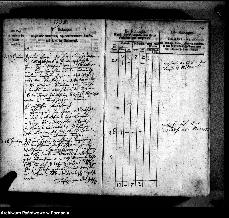 Obraz 18 z jednostki "Taufbuch"