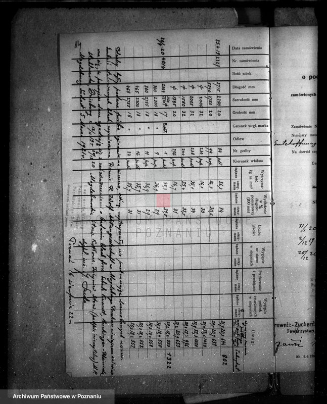 Obraz 18 z jednostki "Cukrownia w Opalenicy Towarzystwo Akcyjne nr woj. 129"