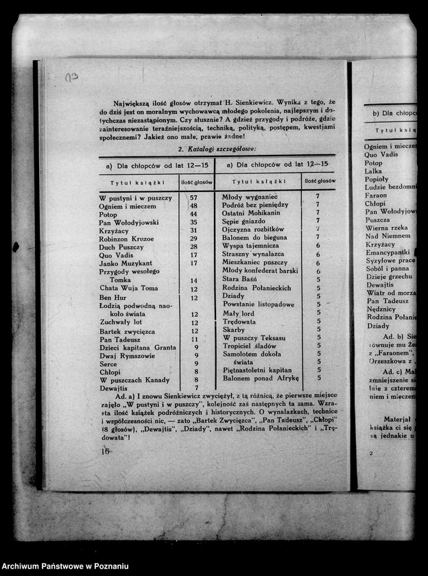 Obraz 17 z jednostki "Wielkopolskie Gimnazjum Dr Czajkowskiego- Poznań [między innymi sprawozdanie za rok szkolny 1932/33]"