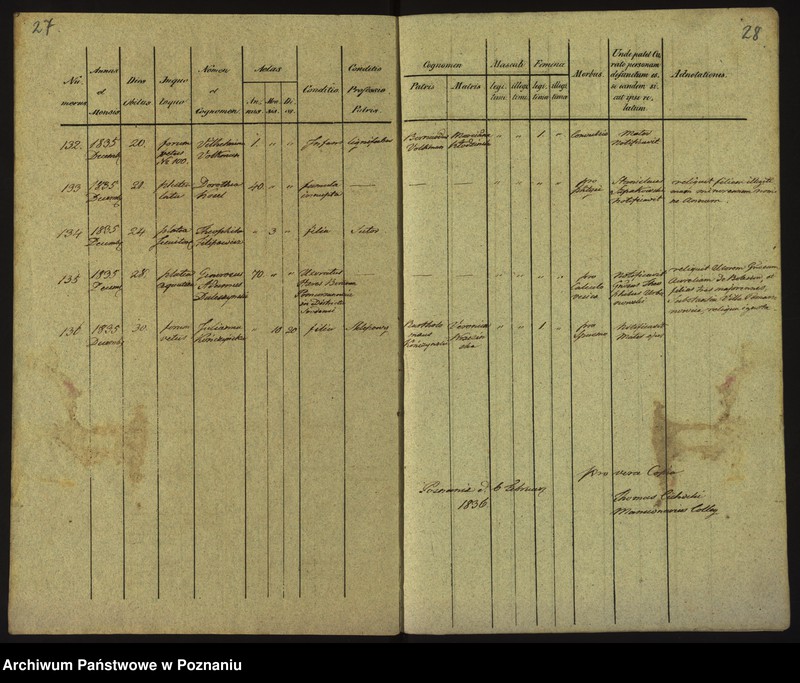 Obraz 17 z jednostki "Księga zgonów"