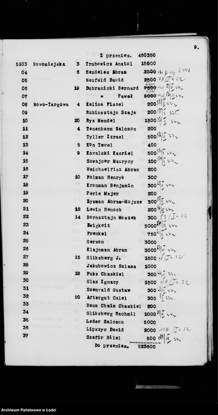 Obraz 12 z jednostki "Rejestr poborczy"