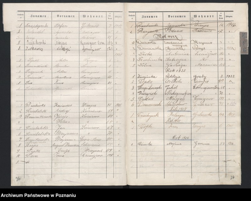 image.from.unit.number "Alphabetische Liste zum Sterbe-Register für dieJahre 1906 bis 1932"