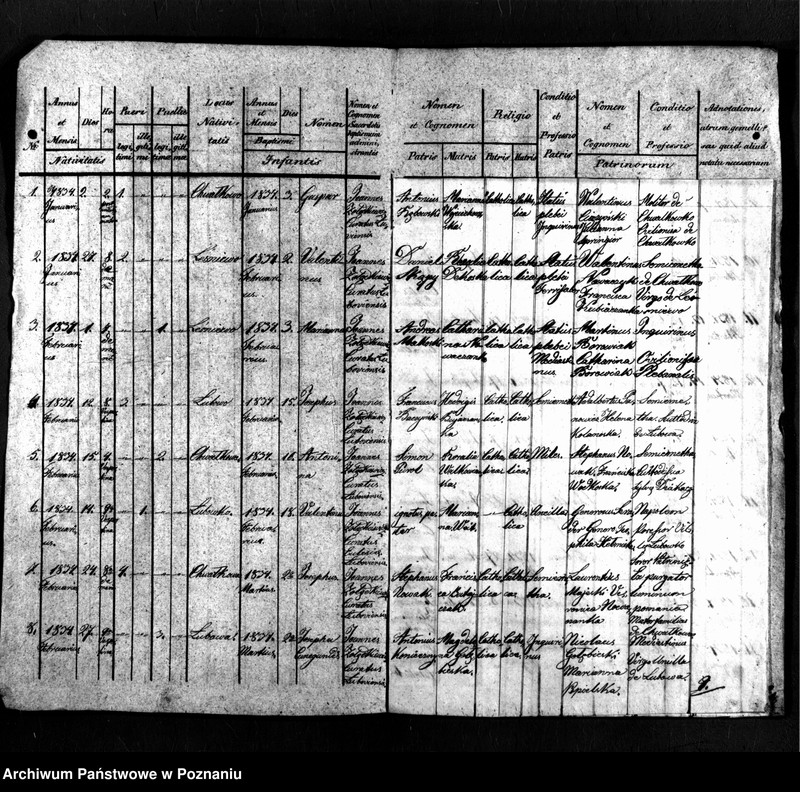 image.from.unit.number "Duplicatus baptisatorum"