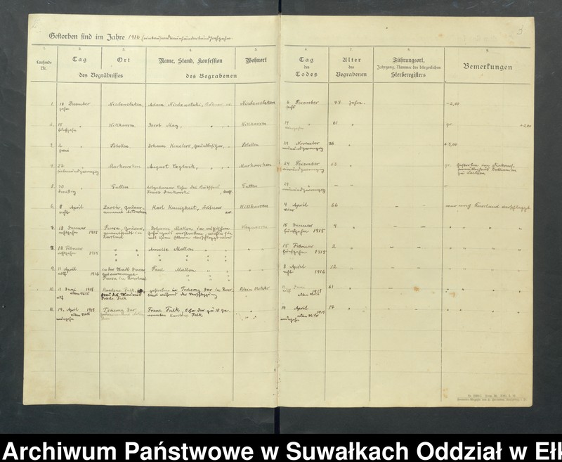 image.from.unit.number "Verzeichnis der Gesterbenen in der Parochie Wielitzken vom Jahre 1916-1944"