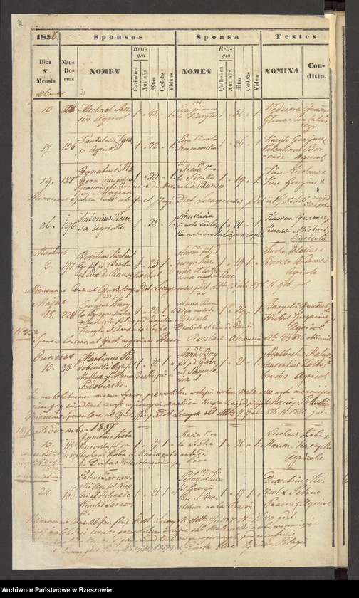 image.from.unit "Księga małżeństw"