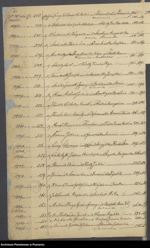 Obraz 4 z jednostki "Die von den Verlobten beigebrachten Urkunden zur Eheschliessung pro 1875"