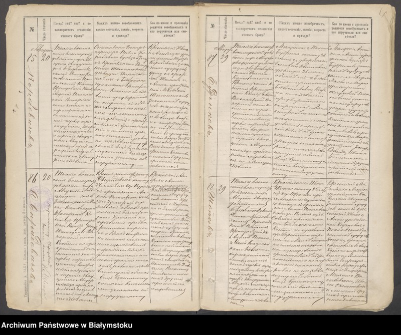 image.from.unit.number "[Akta małżeństw za lata 1889-1894]"