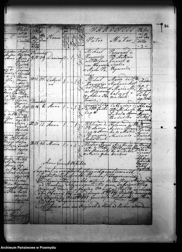 Obraz 7 z jednostki "[Kopie ksiąg metrykalnych parafii Międzybród (dekanat Sanok)]"