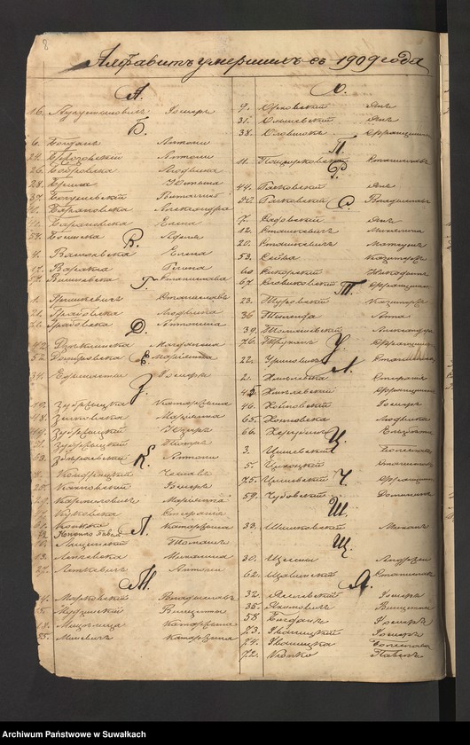 image.from.unit.number "Księga zgonów 1909-1921 [parafia rzymskokatolicka] Jeleniewo"