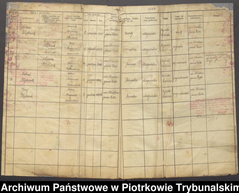 image.from.unit.number "[Księga ludności stałej wsi Strzałków]"
