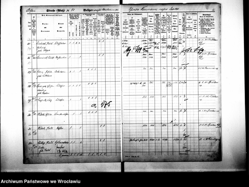 image.from.unit.number "Personalienverzeichnisse"