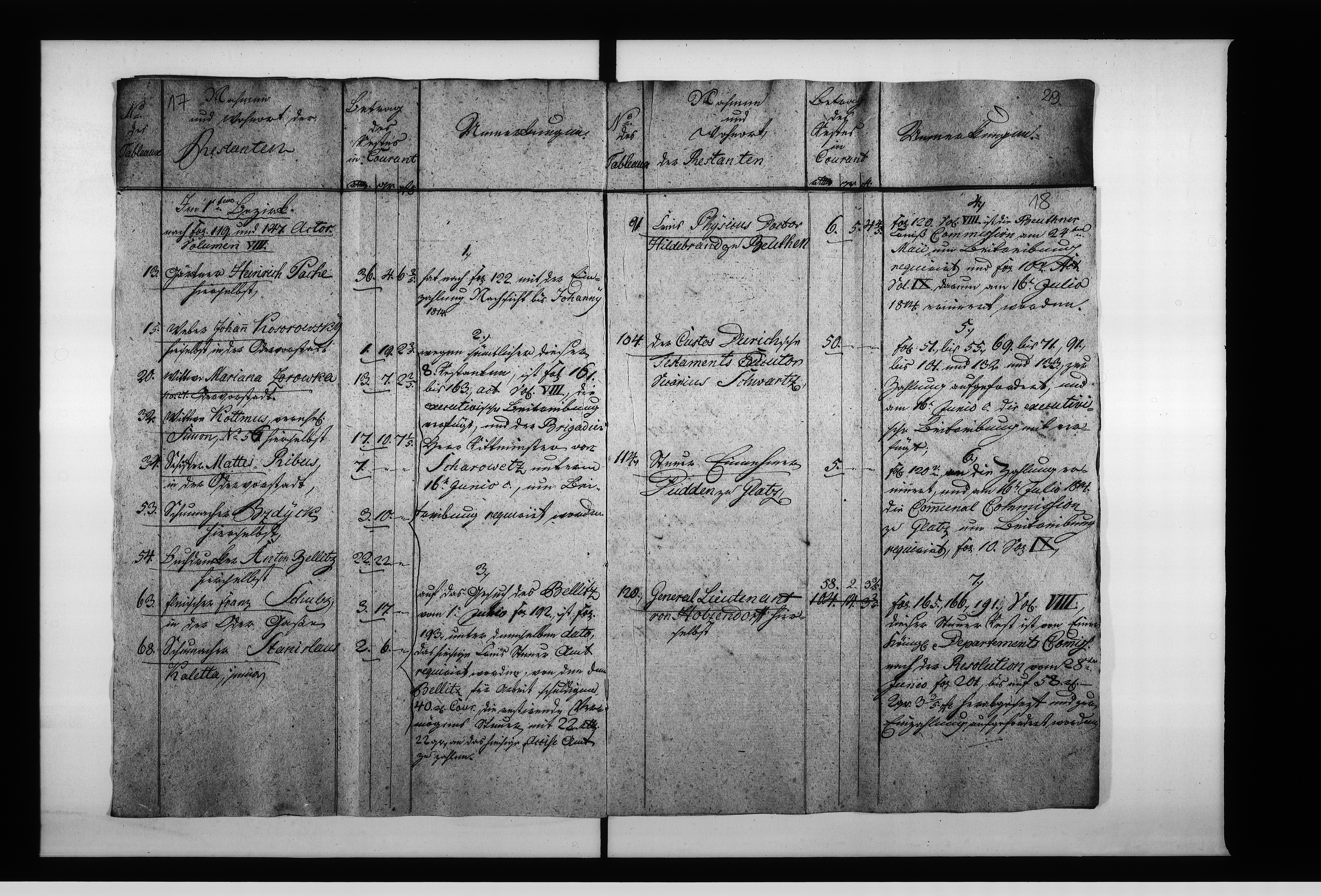 Obraz 19 z jednostki "Acta Generaliades Magistrats zu Oppeln von Beytreibung der Vermögens und Einkommens Steuer-Reste bey der Stadt Oppeln Vol. I de anno 1814"