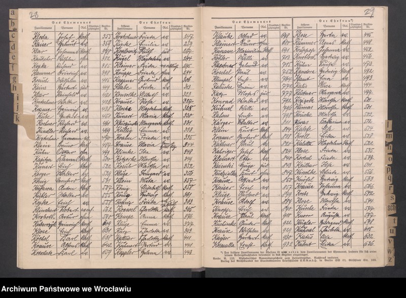 image.from.unit.number "Namensverzeichnis zum Heiratsregister für 1932"