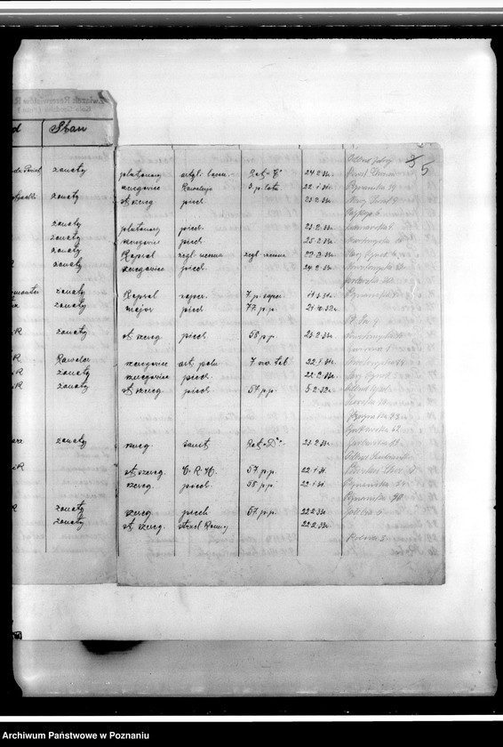 Obraz 9 z jednostki "Spis członków, protokół z walnego zebrania Koło Grodzisk"