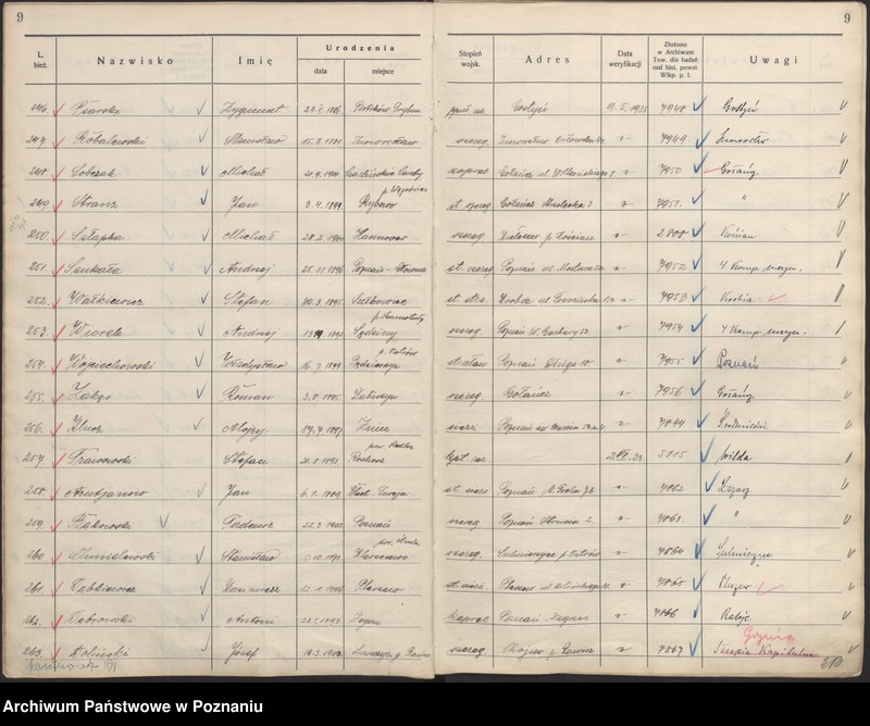 Obraz 13 z jednostki "Spis zweryfikowanych 101 - 4621."