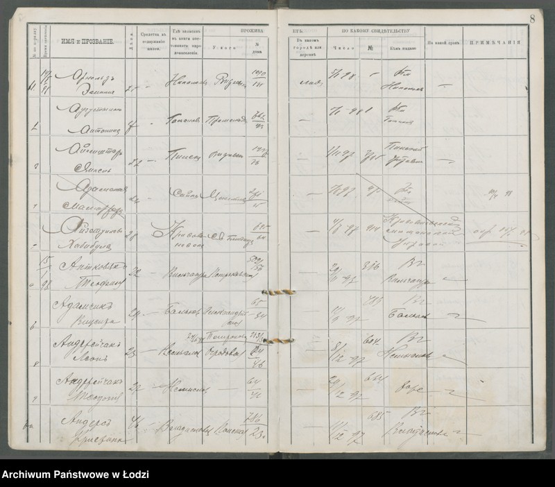 Obraz 11 z jednostki "[Księga ludności niestałej m. Łodzi lit. A]"