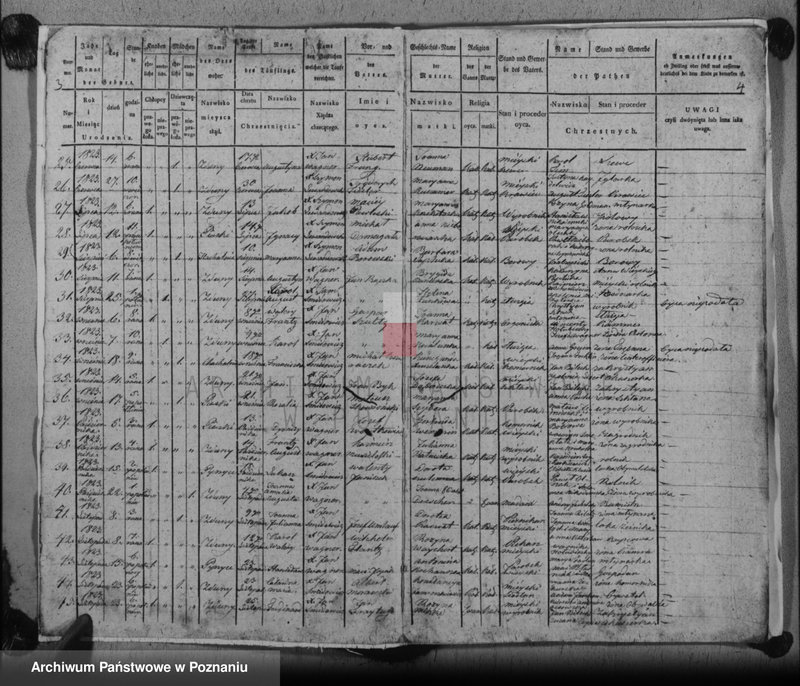 image.from.unit.number "Duplikat urodzeń, zaślubionych i zmarłych"