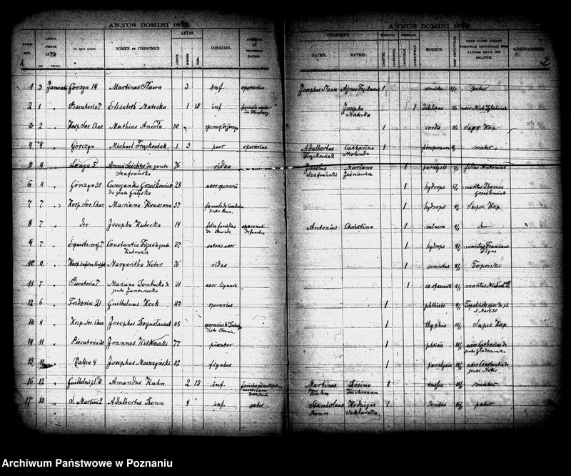 Obraz 2 z jednostki "Księga zgonów"