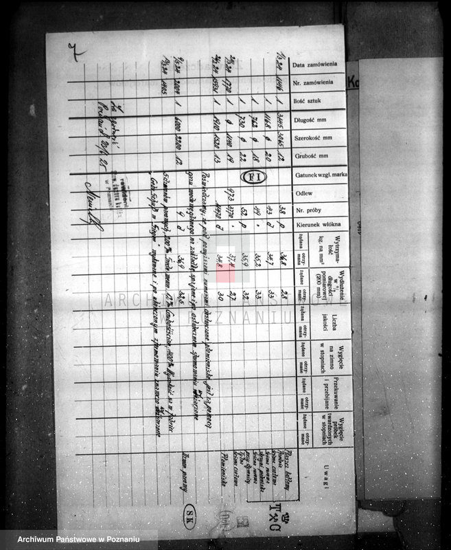 Obraz 11 z jednostki "Fabryka maszyn i urządzeń gorzelnianych J. Dziabaszewskiego i Ska w Poznaniu nr woj. 5829"