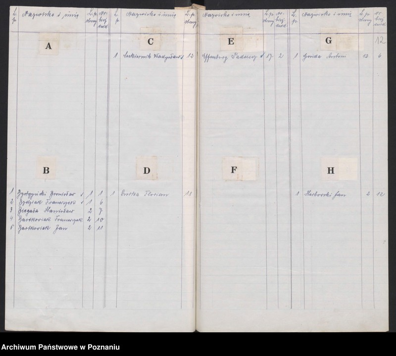 Obraz 14 z jednostki "Ewidencja bezrobotnych członków Związku Powstańców Wielkopolskich Koło Leszno."