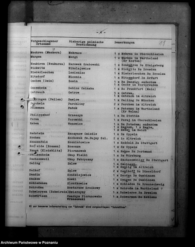 Obraz 15 z jednostki "Ortsnamenänderung - Kreis Lask (Łask)"