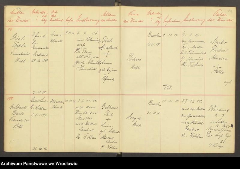 image.from.unit.number "Aufnahmebücher des früh. Kiserl. Kinderheims in Gräbschen"