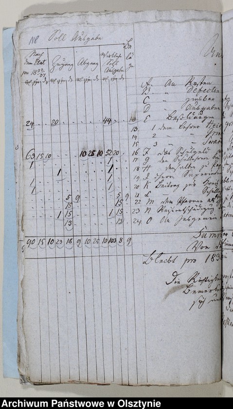 image.from.unit.number "Alt Christburgschen Schul-Cassen Rechnung 1826-1828, 1836-1838"