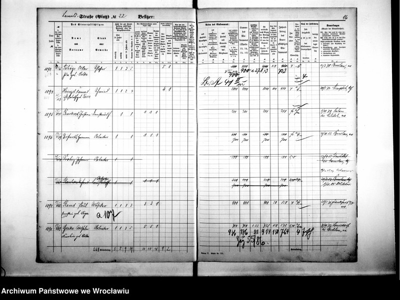 image.from.unit.number "Personalienverzeichnisse"