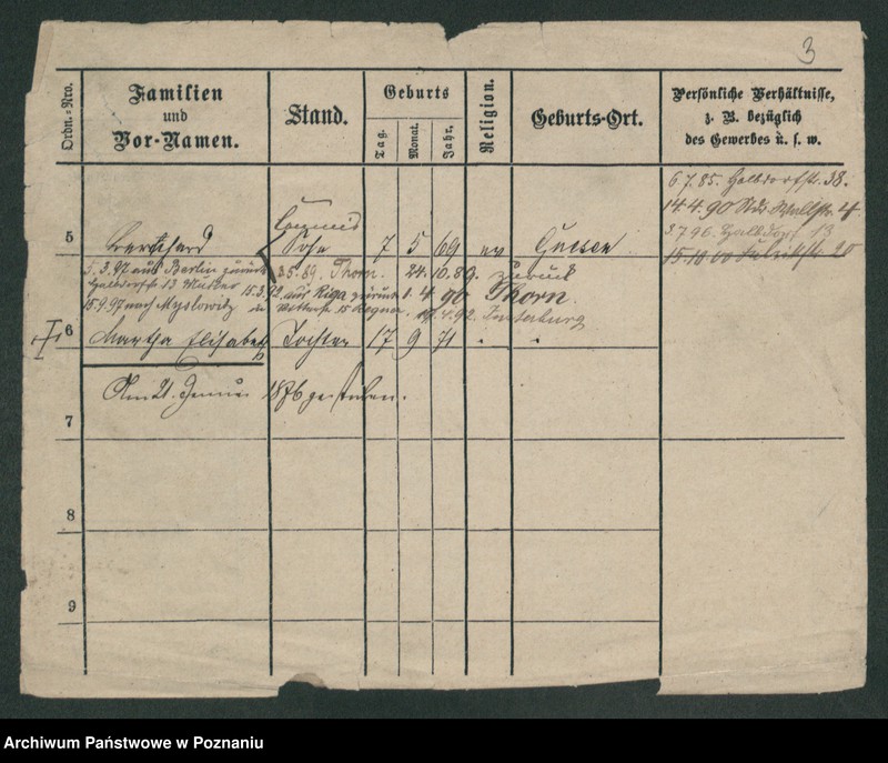 Obraz 5 z jednostki "Pet - Petrolnik"