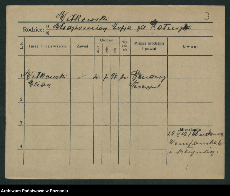 image.from.unit.number "Witkowski (samotni mężczyźni i kobiety)"