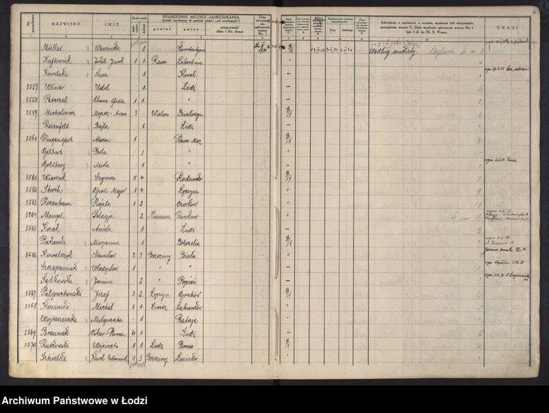 image.from.unit.number "Księga kontroli ruchu ludności (rejestr osób przybywających do gminy) Łódź, komisariat III, ks. II, nr 3484-6892"