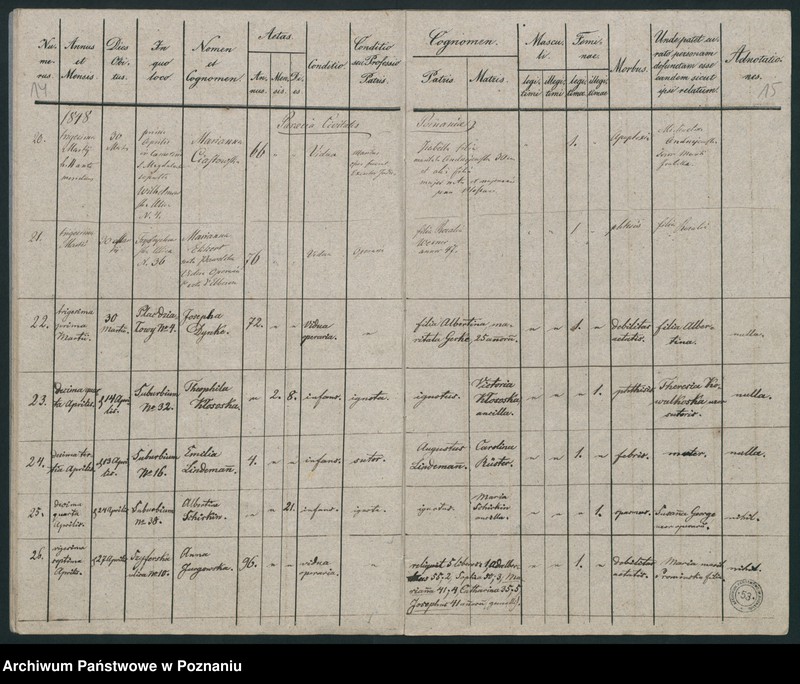 Obraz 10 z jednostki "Księga zgonów"