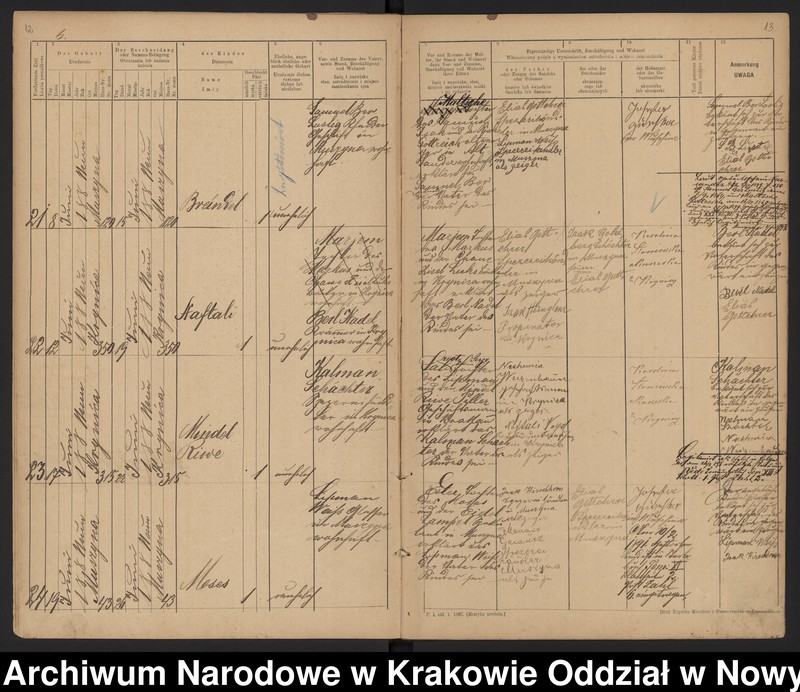 image.from.unit.number "Księga urodzeń"