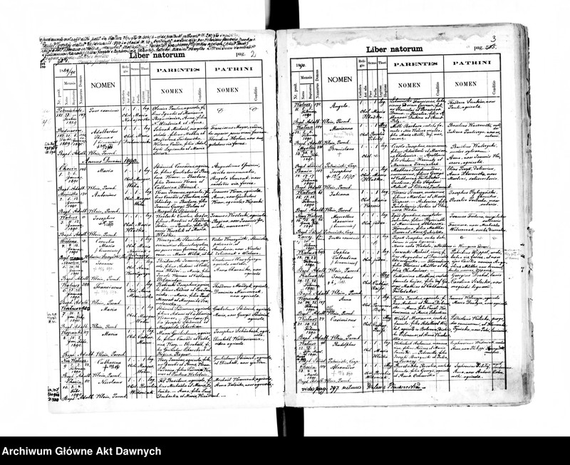 image.from.unit.number "Parafia: Kałusz. Dekanat: Dolina. Księga metrykalna urodzeń dla całej parafii."