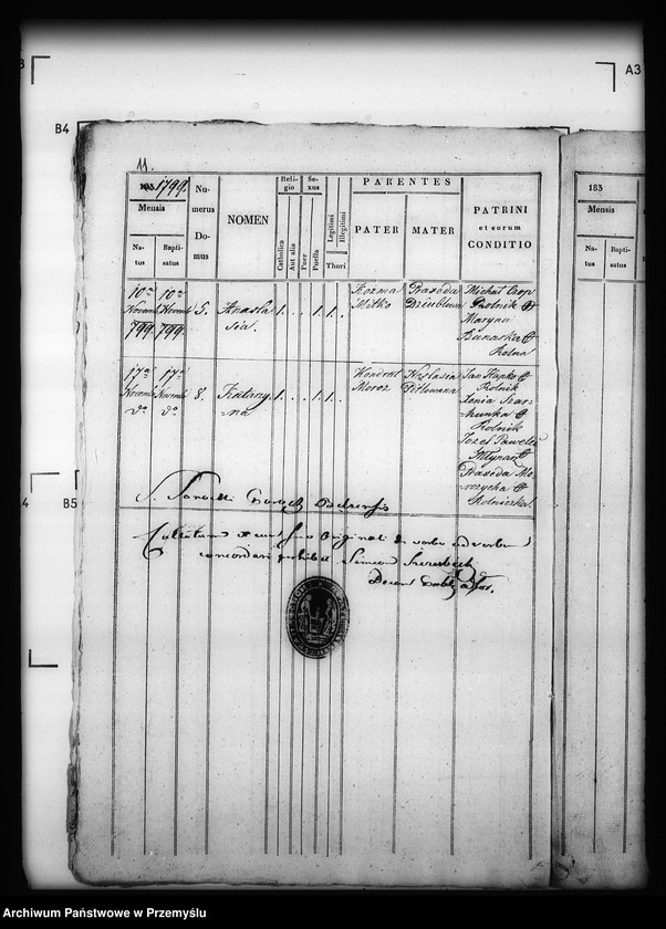 image.from.unit.number "[Kopie ksiąg metrykalnych parafii Lipsko z filiami Krupiec, Narol, Bełżec, Chyże, Kadłubiska, Podleśna, Wola Wielka, Andrzejówka, Łukawica, Chlewiska, Powalce, Dębiny, Biniaszówka (dekanat Cieszanów)]"