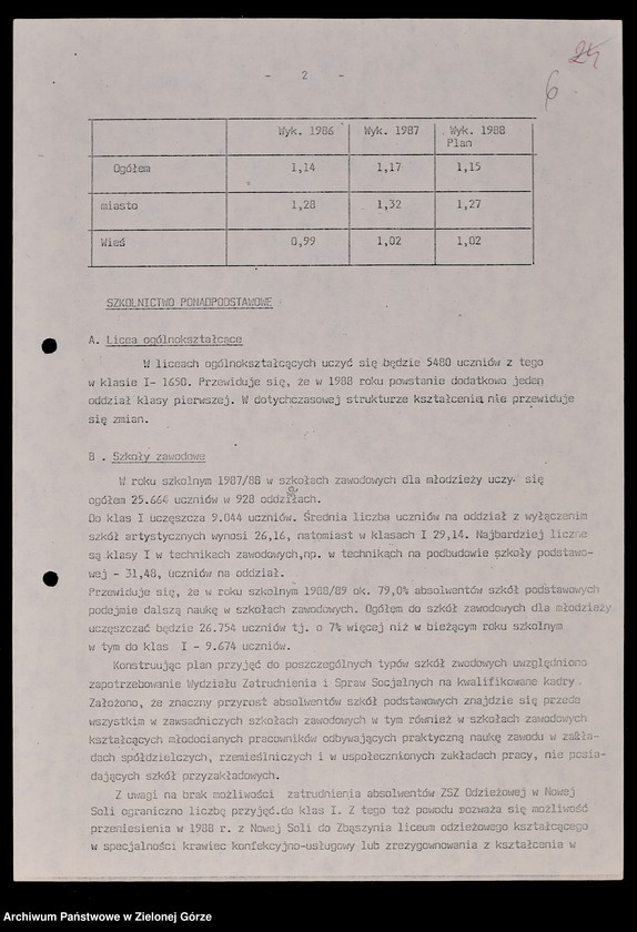 image.from.unit.number "Protokóły z posiedzeń Komisji Oświaty i Wychowania Wojewódzkiej Rady Narodowej w Zielonej Górze; Nr 1 - 4; 1 - 3"