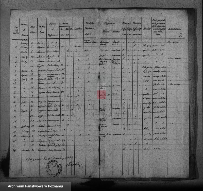 image.from.unit.number "Księga urodzeń, małżeństw i zgonów"