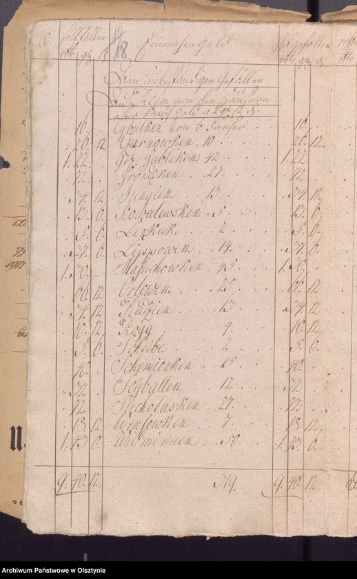 image.from.unit.number "Jahr Kirchen Rechnung der Widminschen Kirchen aller Einnahme und Ausgabe wie auch Bau-Rechnung"