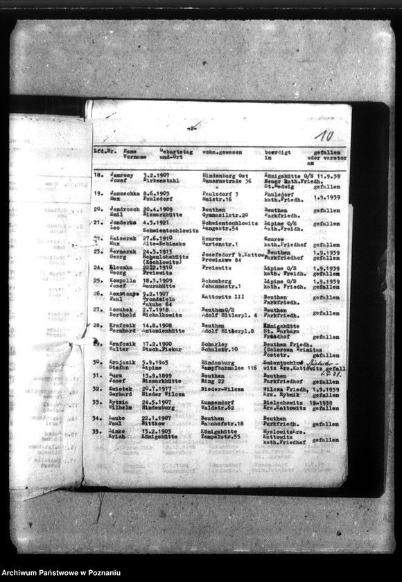 Obraz 15 z jednostki "Freikorpskämpfer "Ebbinghaus" - Oberschlesien- polegli w 1939 roku"