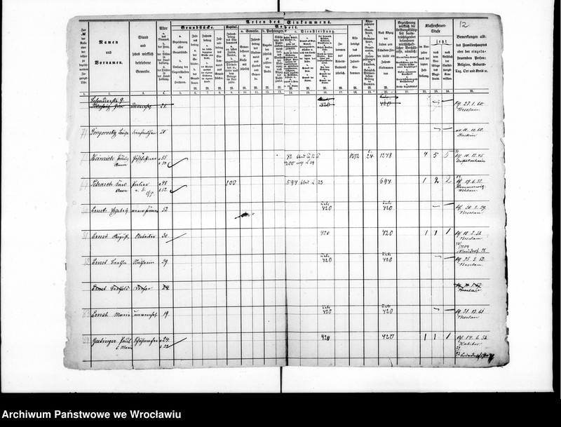 image.from.unit.number "Einkommen - Nachweisungen zur Klessensteuerrollen"