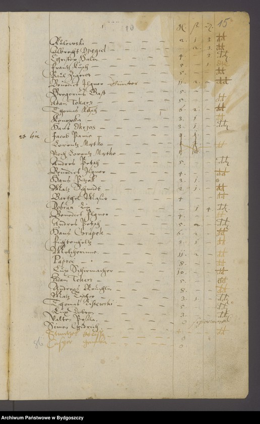 image.from.unit.number "Register der Stadt Neuenburg"