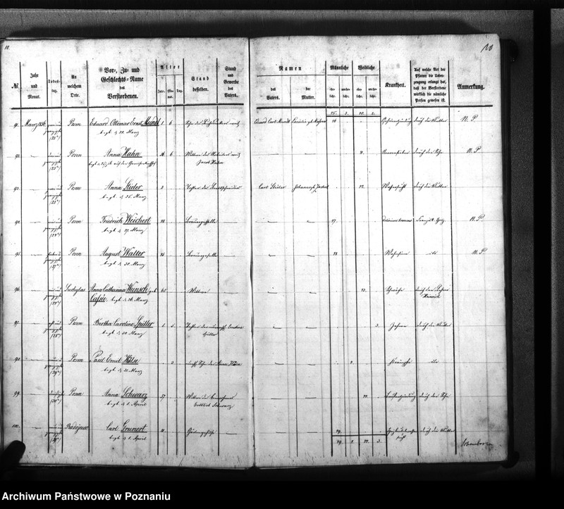 Obraz 10 z jednostki "Sterbenbuch"