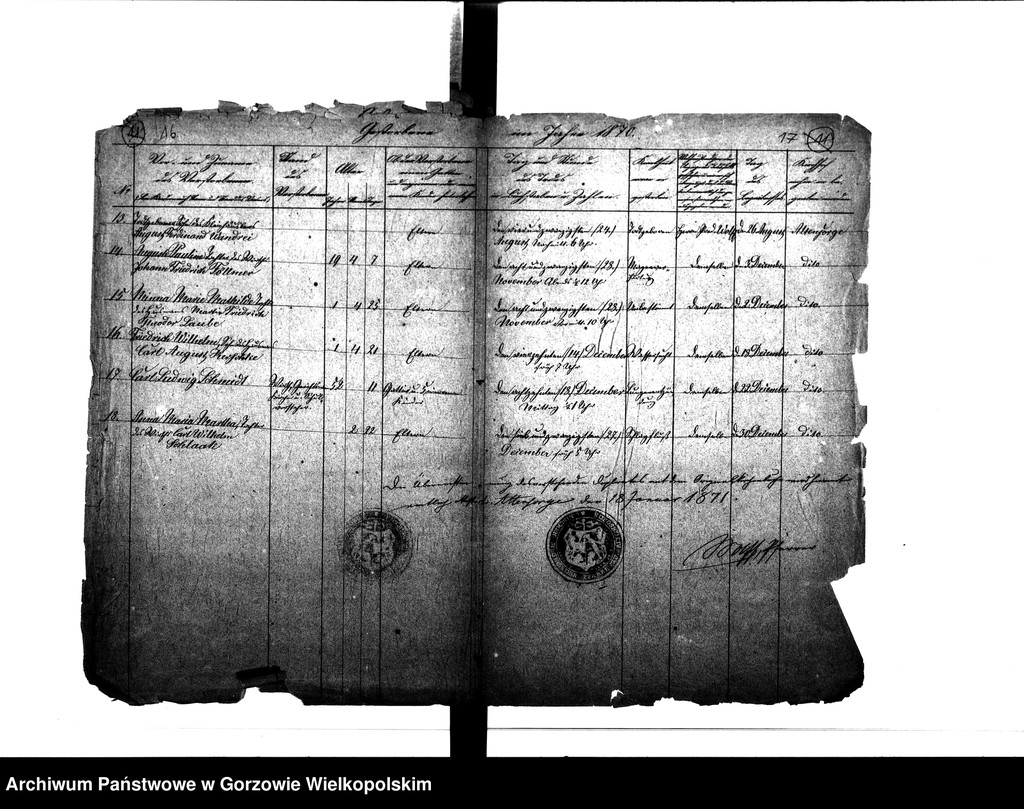 image.from.unit.number "Duplikate der Kirchenbücher von der Parochie Altensorge: Altensorge (Glinik), Blockwinkel (Bolemin), Plonitz (Płonica), Hagen (Dziersławice), Bürgerbruch (Białobłocie), Kattenhorst (Orzelec), Liebenthal (Kołomęt), Schönewald (Krasowiec)"