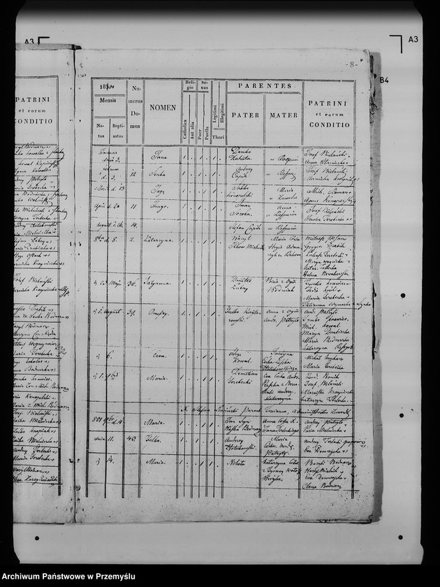 image.from.unit.number "[Kopie ksiąg metrykalnych parafii Zawadka z filiami Stańkowa, Rozpucie (dekanat Lesko)]"