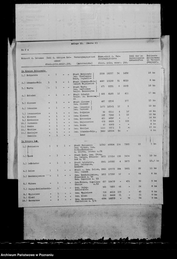 Obraz 20 z jednostki "Gesundheitliche Betreuung der Zivilbevölkerung"