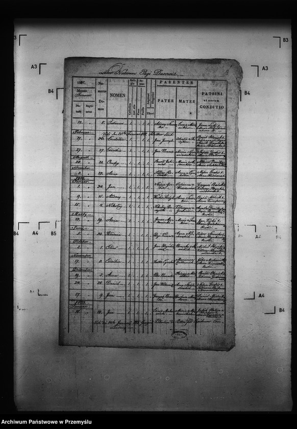 image.from.unit.number "[Kopie ksiąg metrykalnych parafii Kormanice z filiami Darowice, Fredropol (dekanat Niżankowice)]"