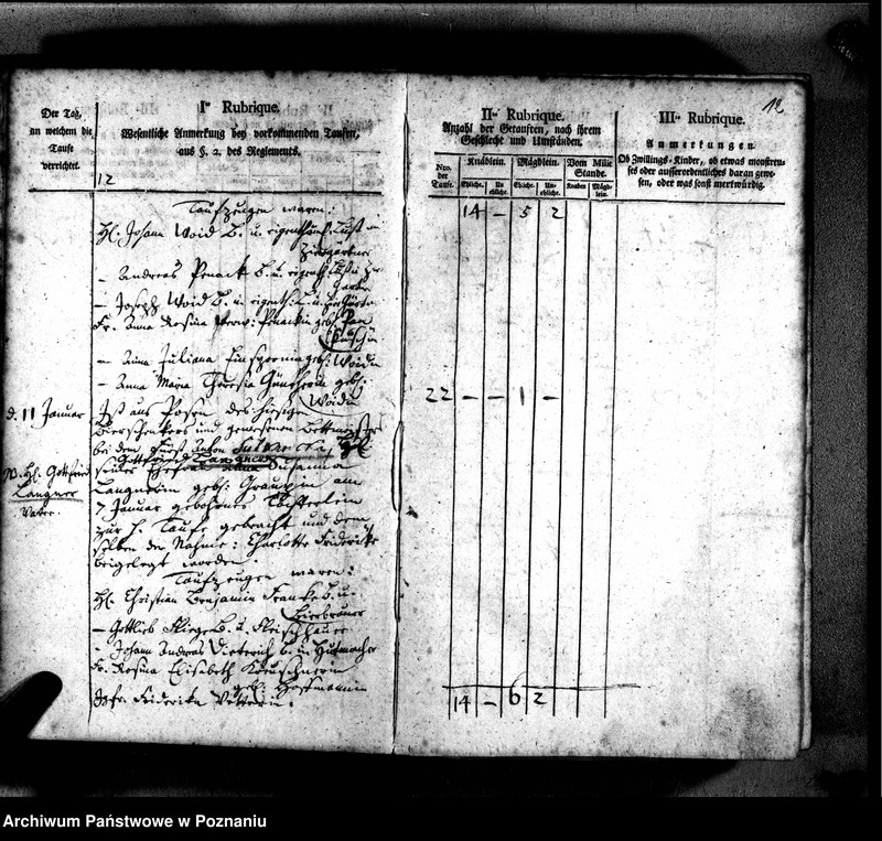 Obraz 16 z jednostki "Taufbuch"