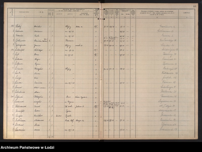 Obraz 13 z jednostki "Księga kontroli ruchu ludności (rejestr osób opuszczających gminę) Łódź, zespół III, lit. H, I, J, L, Ł"