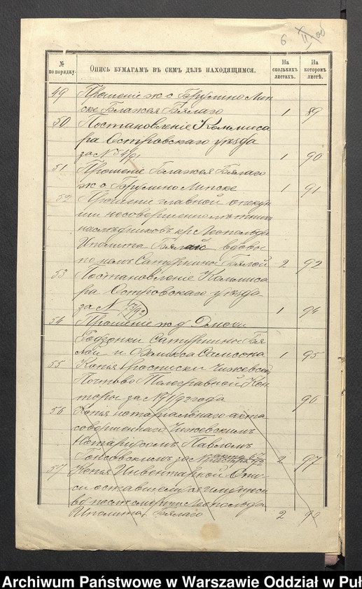 Obraz 8 z jednostki "O urządzaniu chłopów byłej rządowej wsi Brulino Koski i Brulino Lipskie, gm. Nur wchodzącej w skład prywatnej własności Obryte należące do Osipa Godlewskiego"